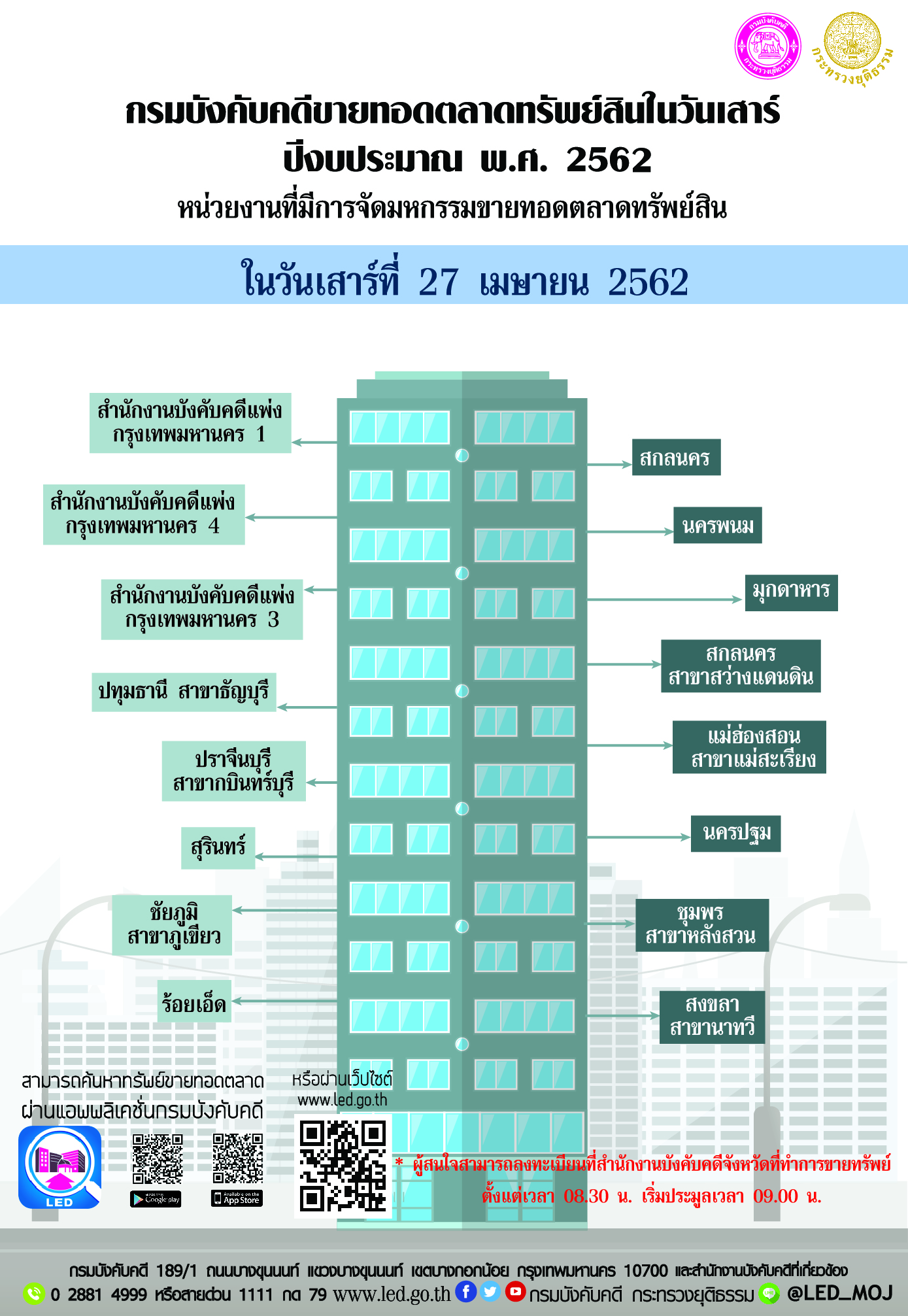 ﻿ กรมบังคับคดีจัดการขายทอดตลาดทรัพย์สินทุกวันเสาร์ สำหรับเดือนเมษายน 2562 